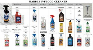 Safe Marble Cleaners